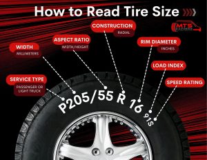 How to Read Tire Size For Rims